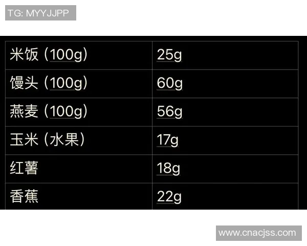 蛙泳技术训练的科学分析与实战技巧提升全面指南
